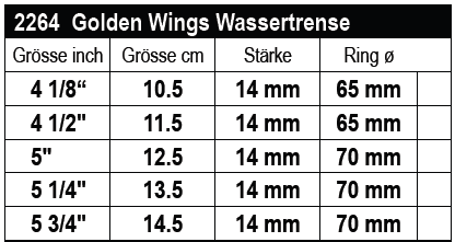 %% Stübben STEELtec Wassertrense Golden Wings 2264 %% 